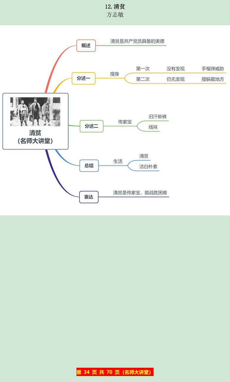 今天分享小学语文五年级下学期"清贫"一课,用思维导图梳理文章脉络,有