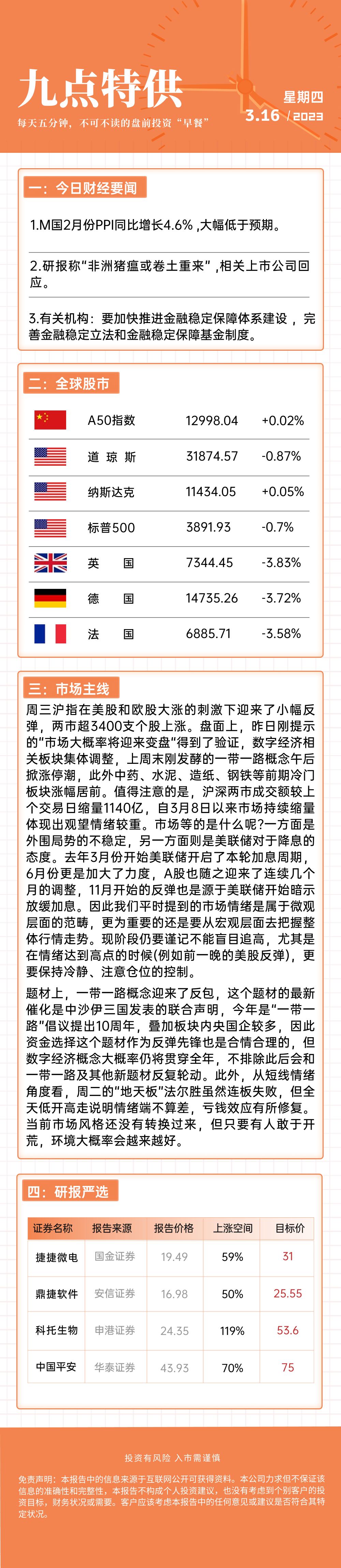今日财经要闻对股市股价的影响(今日财经要闻对股市股价的影响是什么)