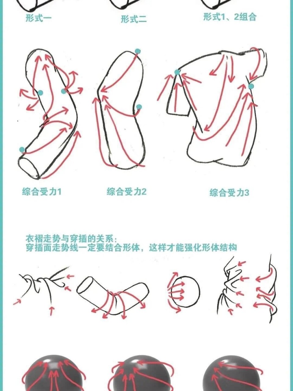 速写穿插叠压图片