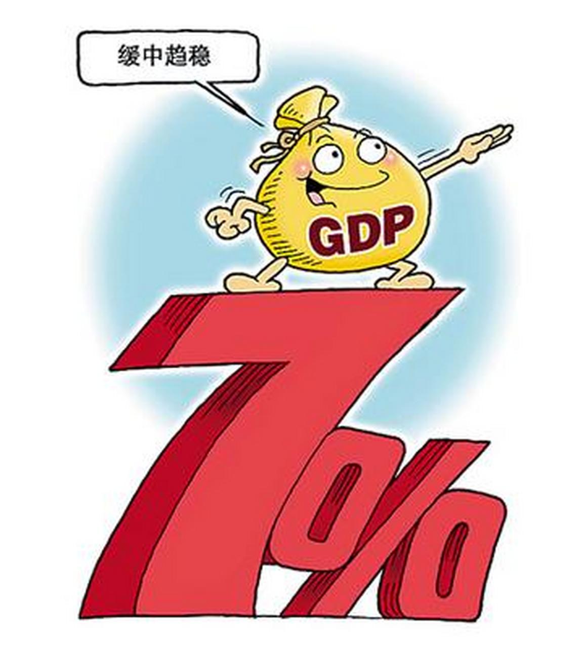 中国经济在2023年上半年表现出色,gdp同比增长5.