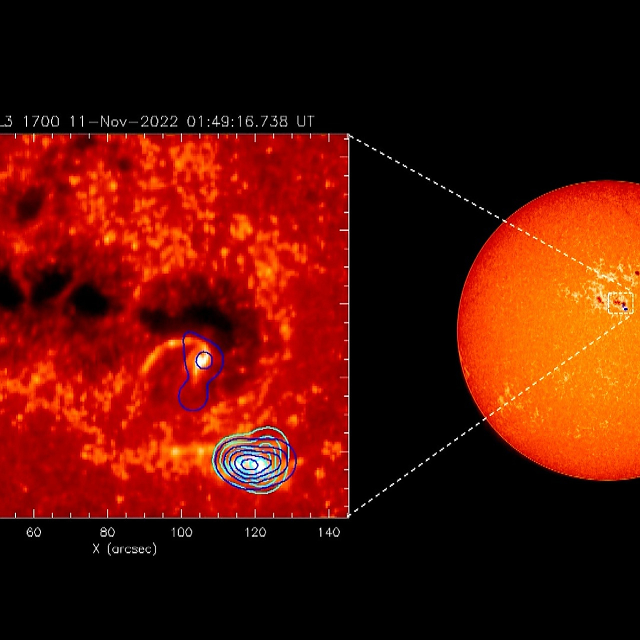 中国首张太阳硬x射线图像 中国科学院公布「夸父一号」卫星拍摄的太阳