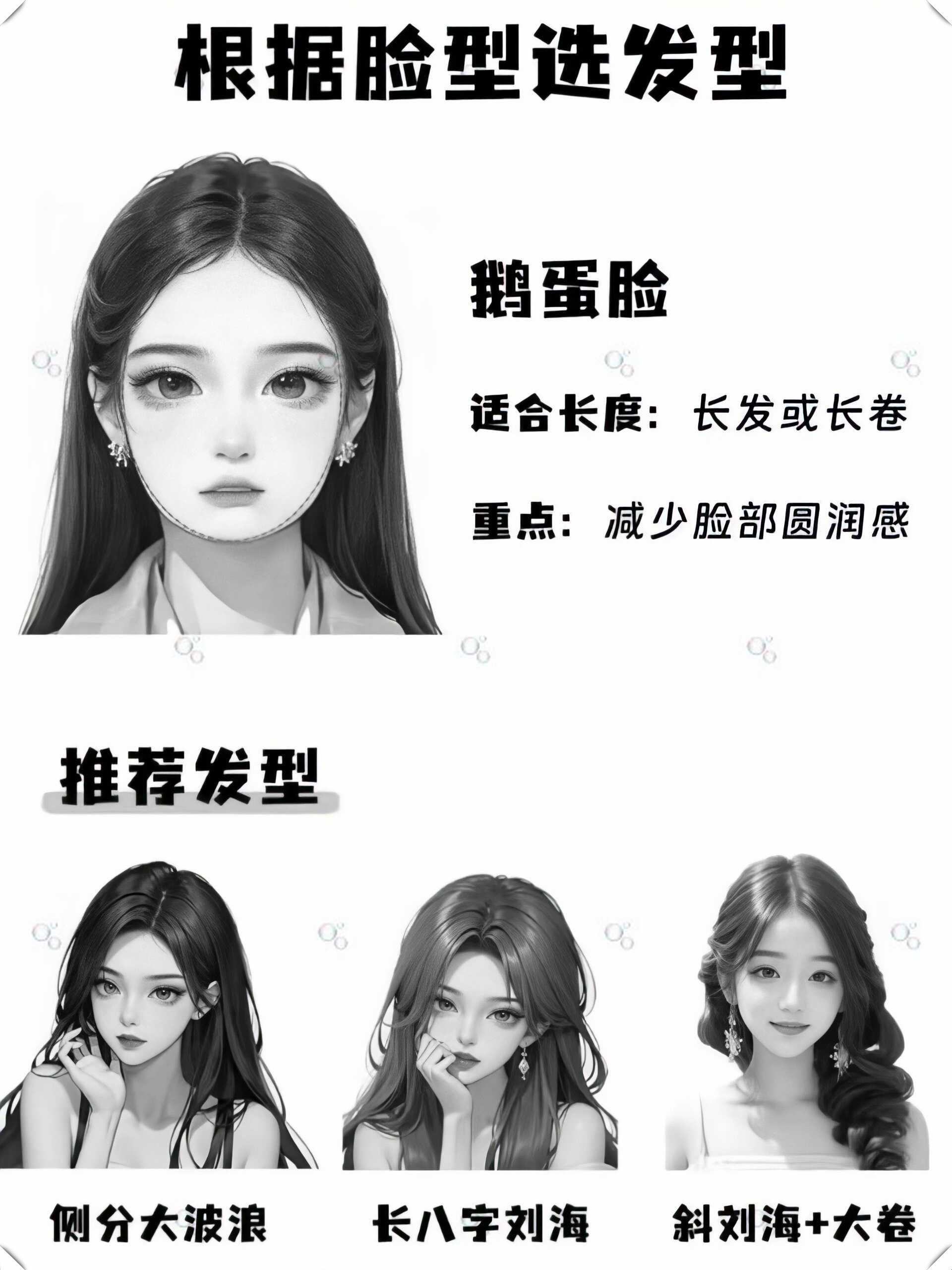 通过五官判断找准自己的风格实现颜值翻倍