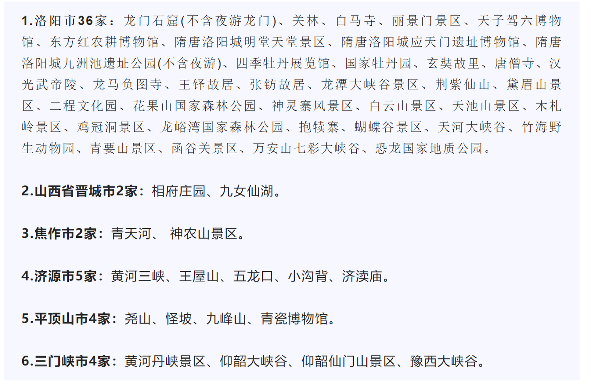 洛阳都市圈旅游年票包含哪些景区?