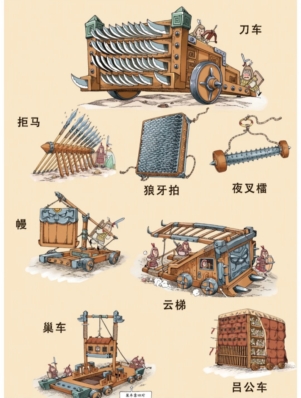 " 中国古代 · 兵器图鉴 . " 67 (上)