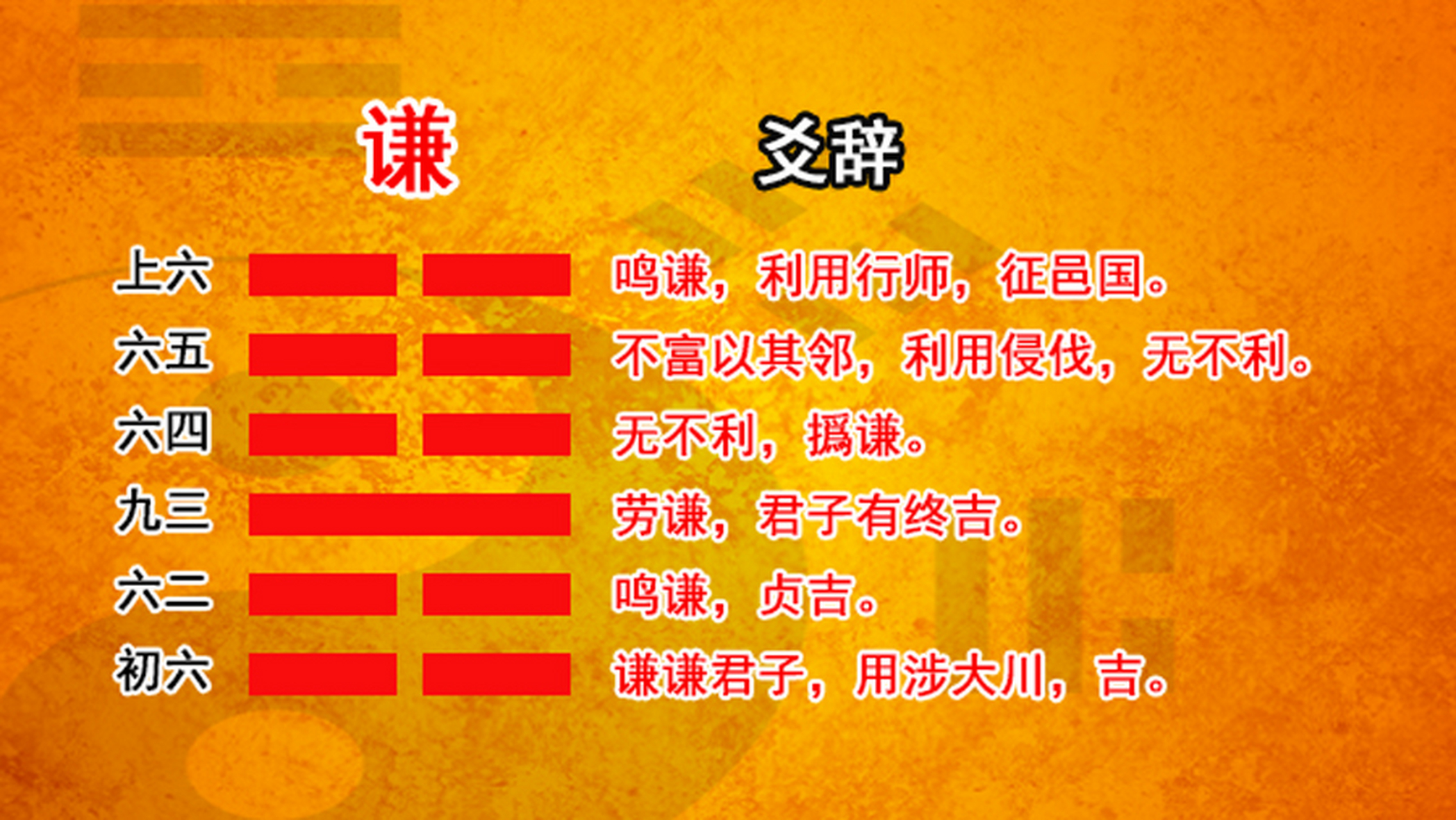 谦卦可能是六十四卦中唯一能教人立于不败之地的方法.