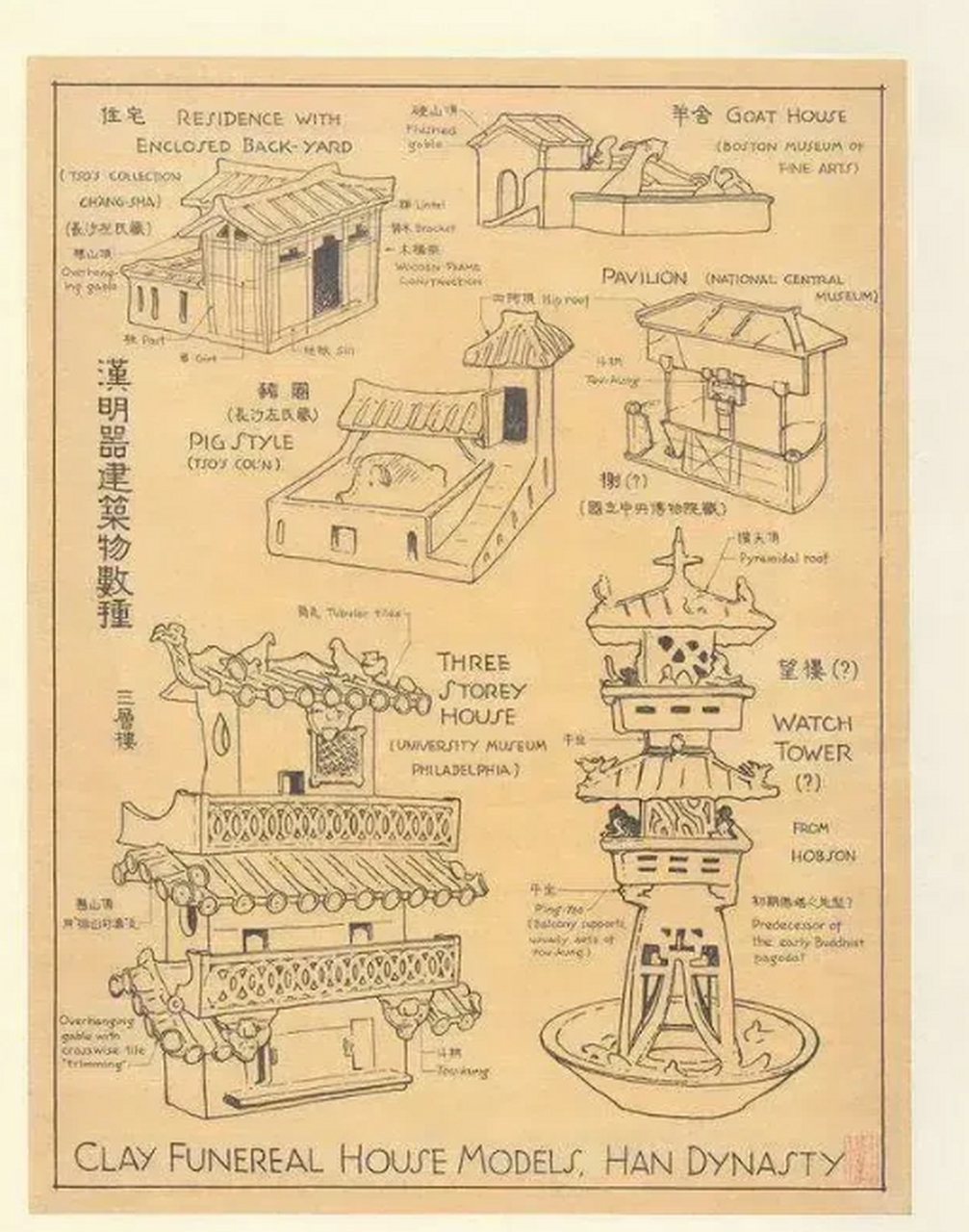 被誉为民国才女的林徽因可不是浪得虚名,看看她的手稿就知道了!