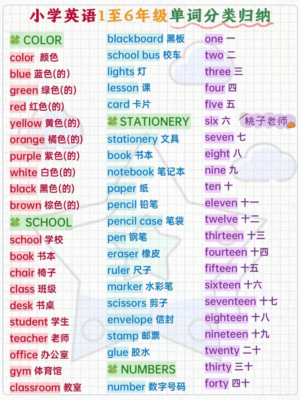 学校的英语单词怎么写图片