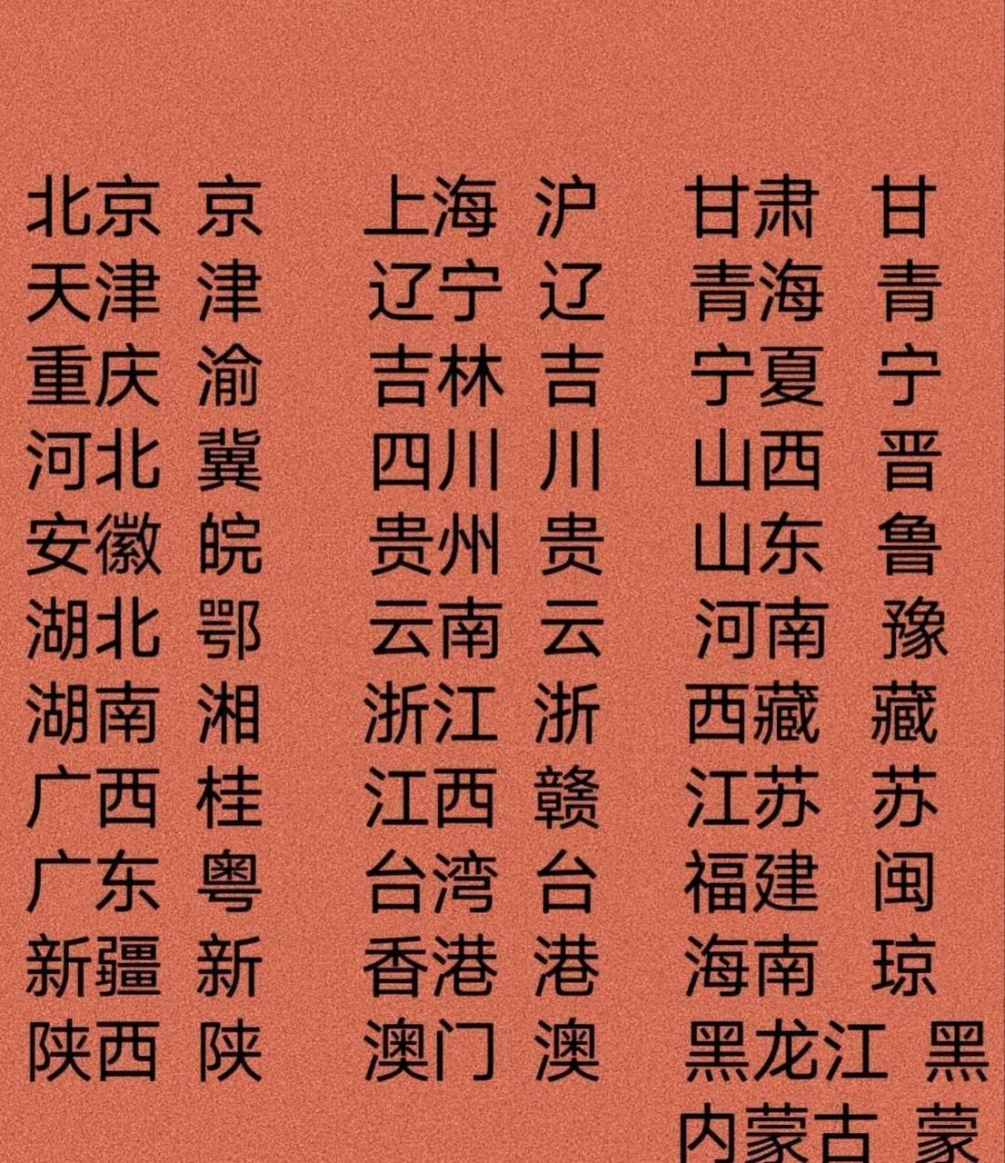 友友们,来看看全国各省的车牌第一个字都是啥吧!