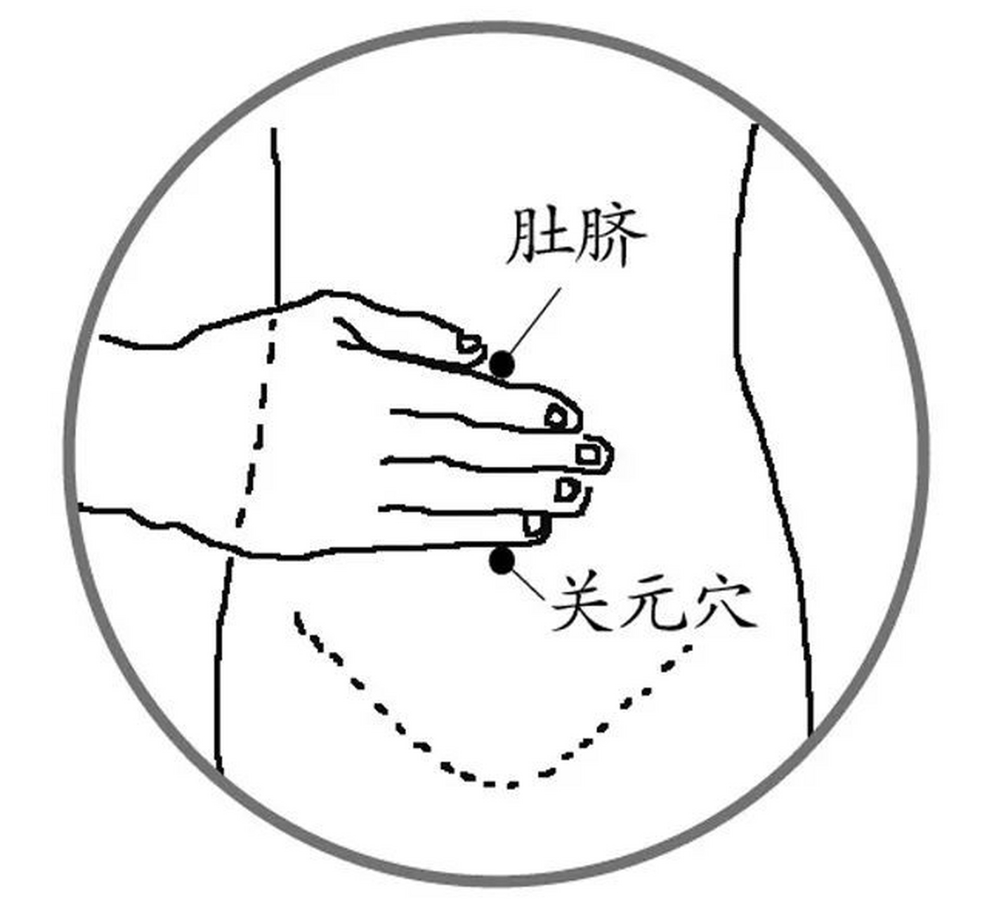 肾虚了,长按这四个穴位,身体自带的补肾开关,肾不够虚的别按.