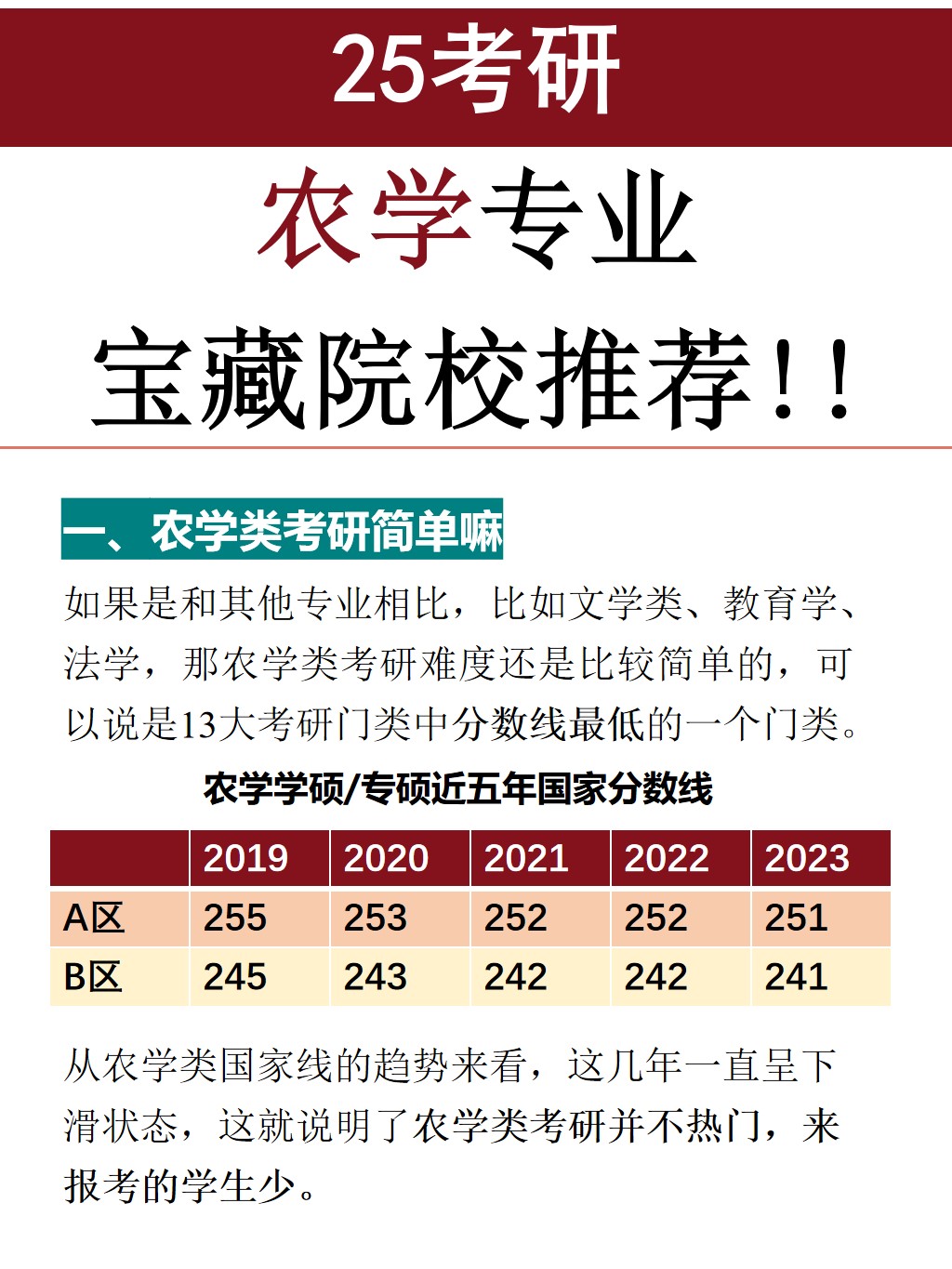 法学,那农学类考研难度还是比较简单的,可以说是13大考研门类中分数线