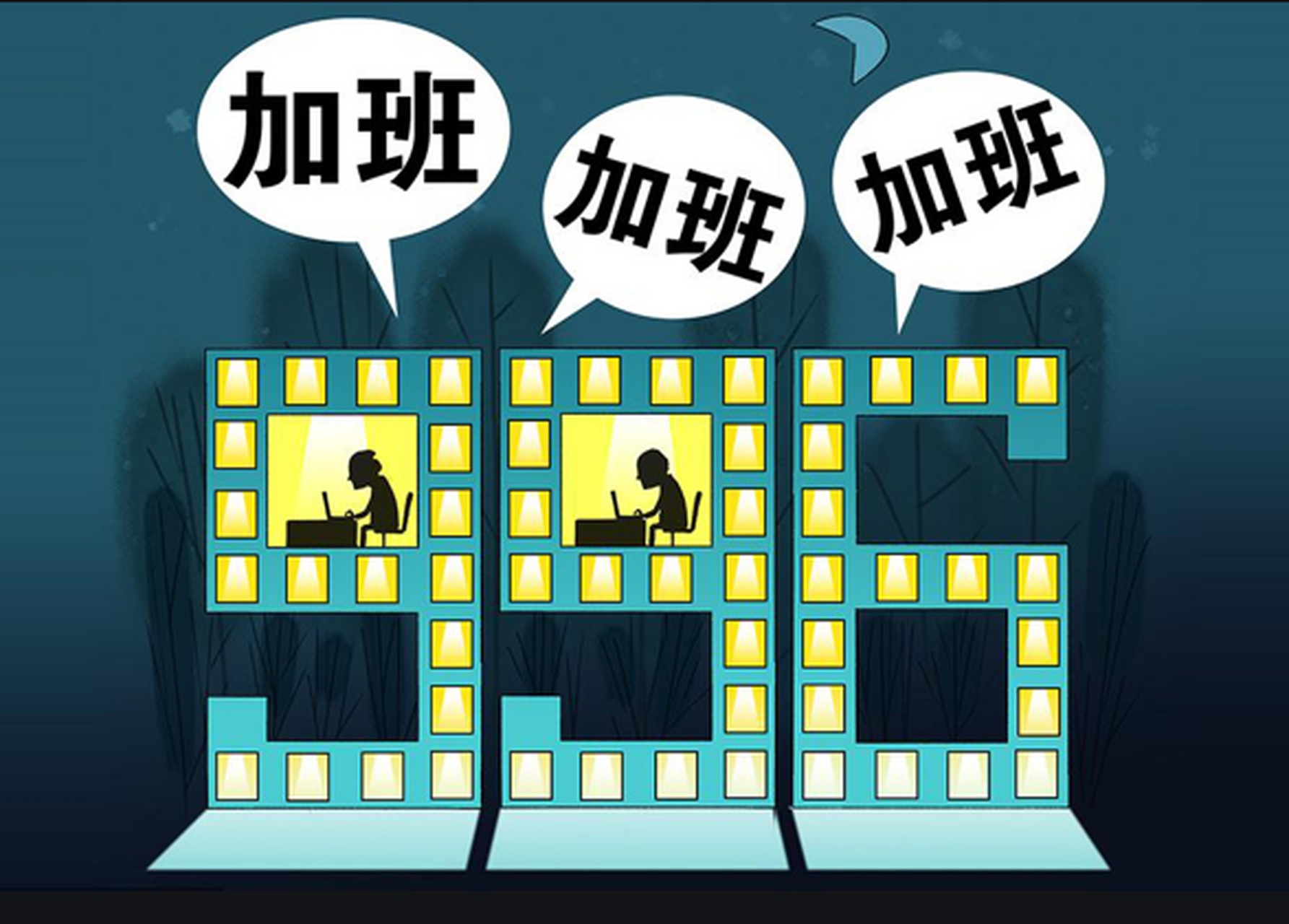 【调查:#9成网友不接受加班超过1小时#】#超7成网友不能接受加班# 4月