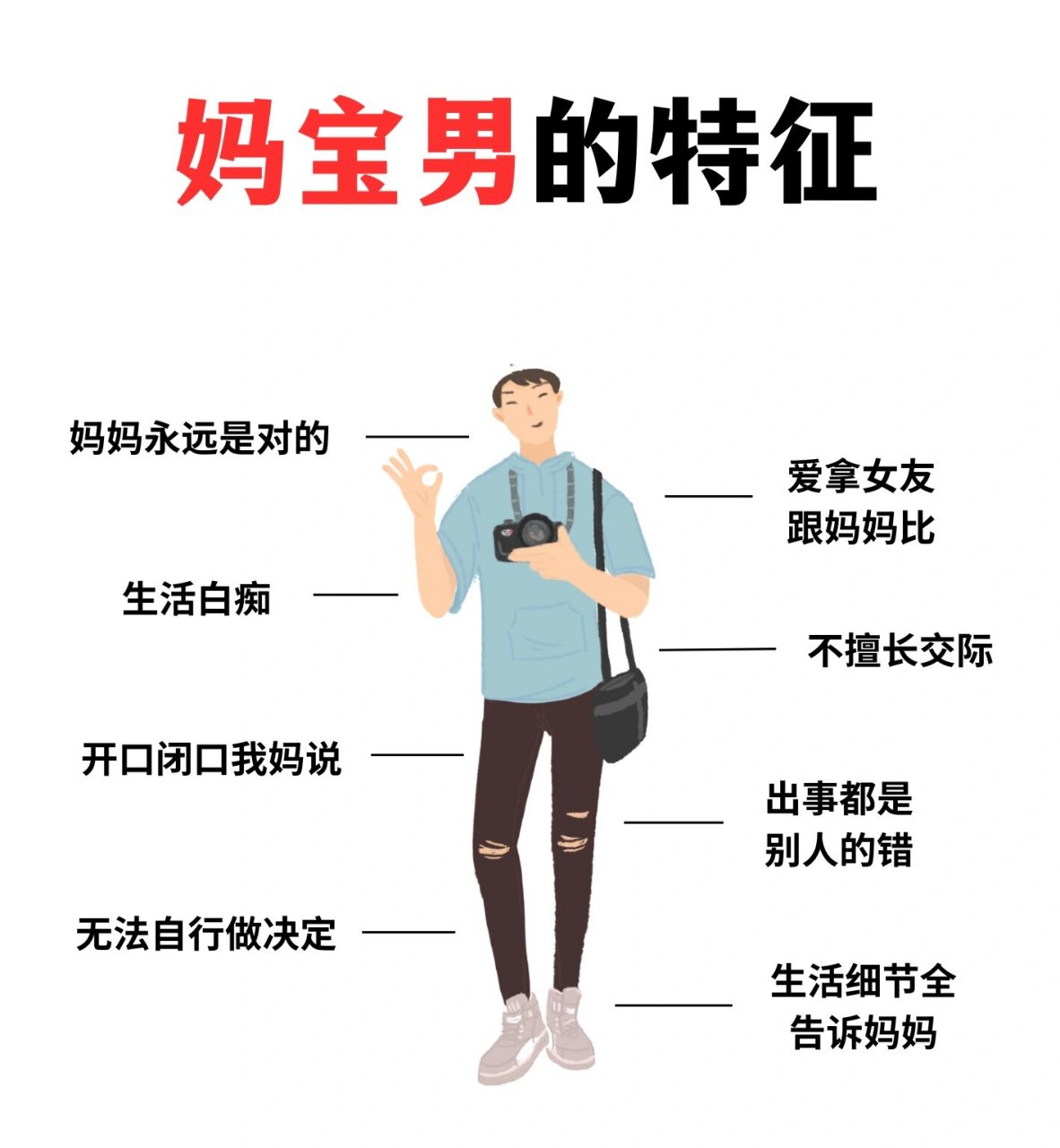 妈宝男的特征