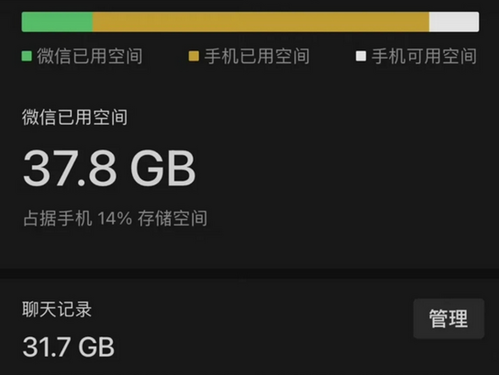 想必大家都深受一些app占内存的困扰吧!