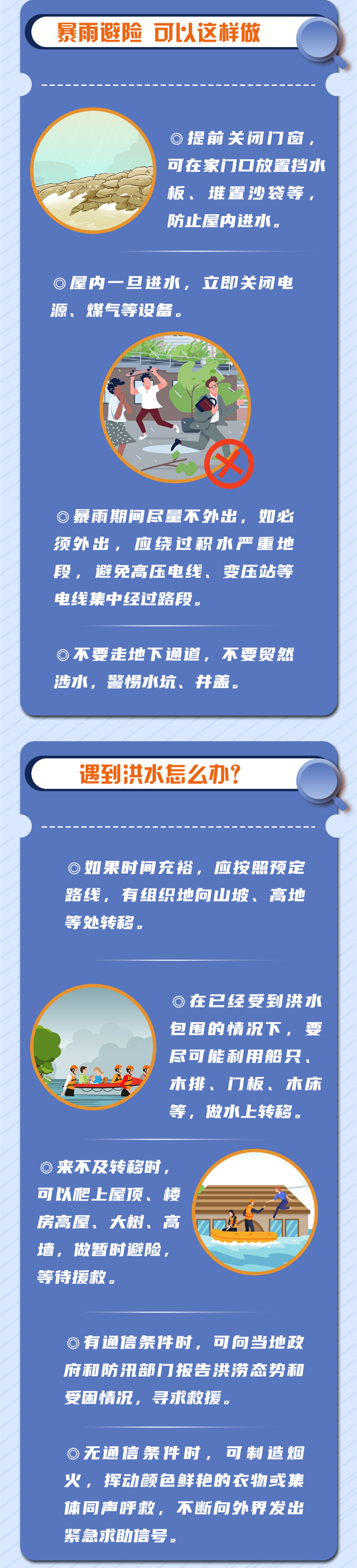 一图看懂灾害发生时如何科学避险