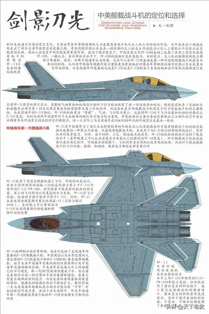 "舰载武器"杂志发布的中国海军新一代舰载战斗机歼-35的分析,双座版歼