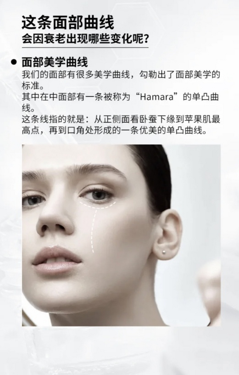 这条面部曲线,你知道吗?