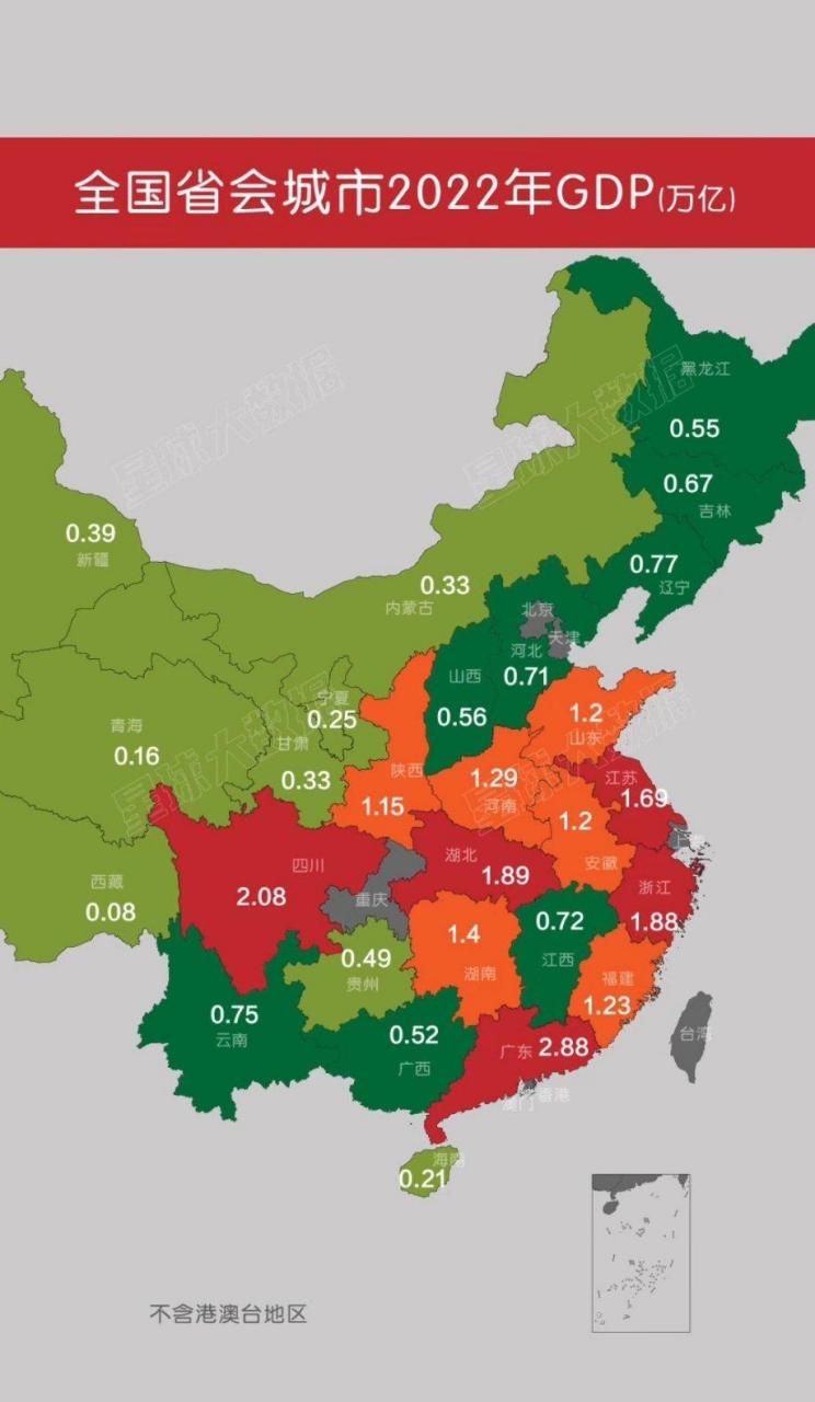 全国各省会城市2022年gdp