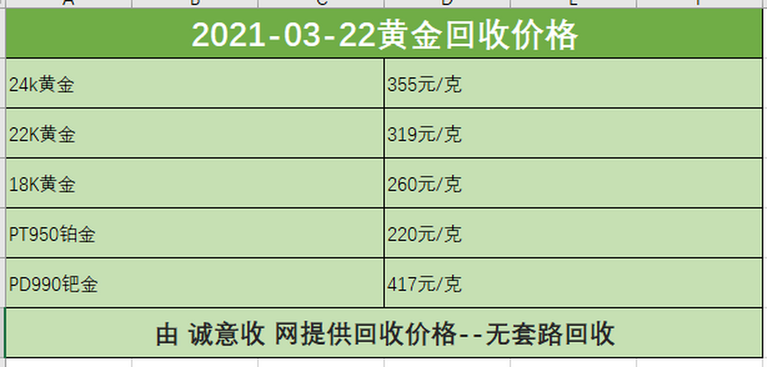 黄金饰品回收价格查询(黄金首饰回收价格2021今天)