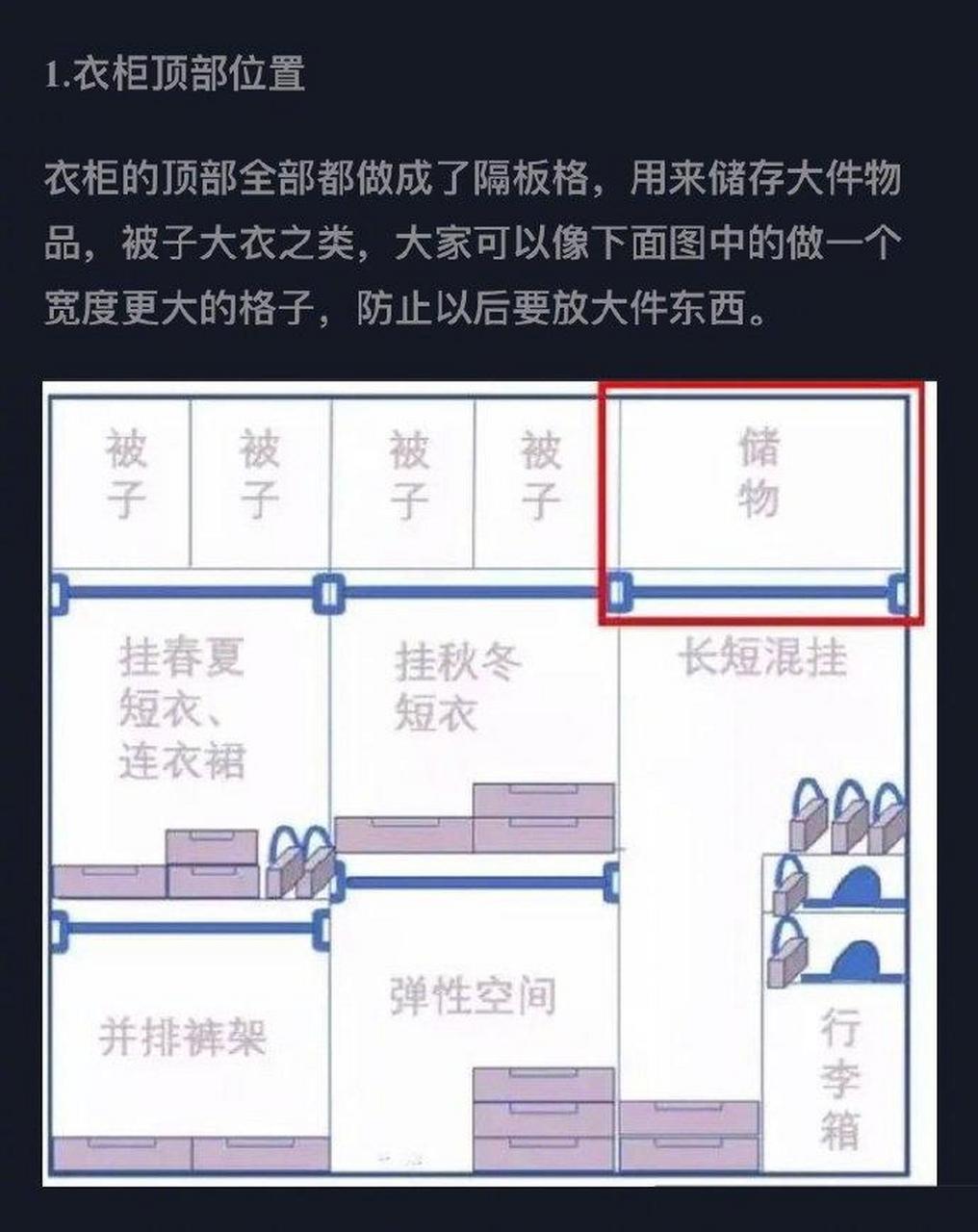 衣柜这样设计[樱花]收纳能力可以增加一倍[樱花]关键是整齐干净又好看