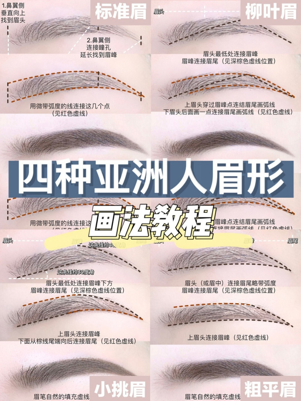 新手画眉教程 四种亚洲人眉形画法 标准眉形通常线条都比较的圆滑