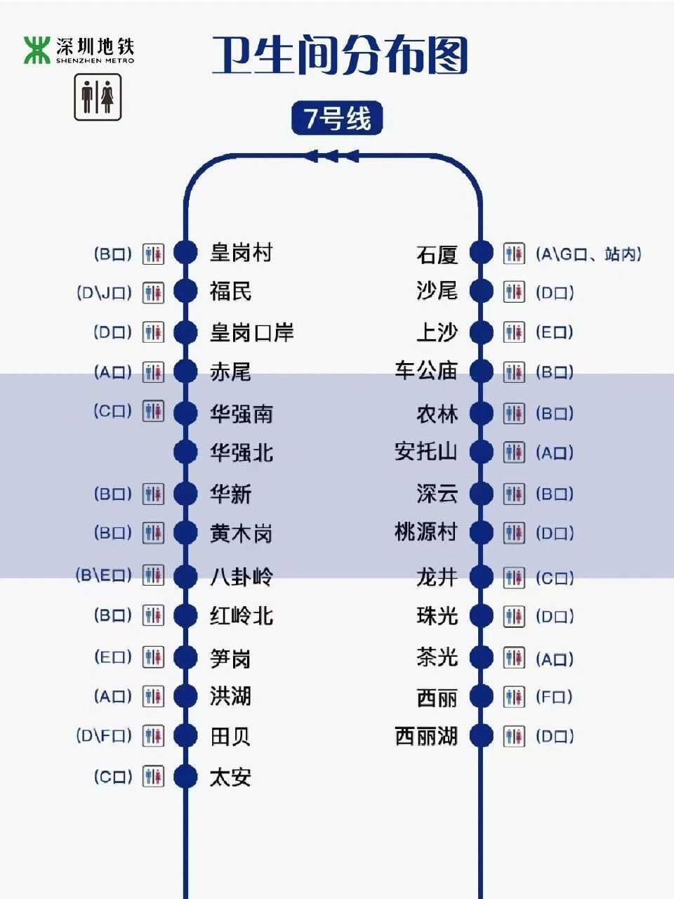 深圳地铁厕所分布图图片