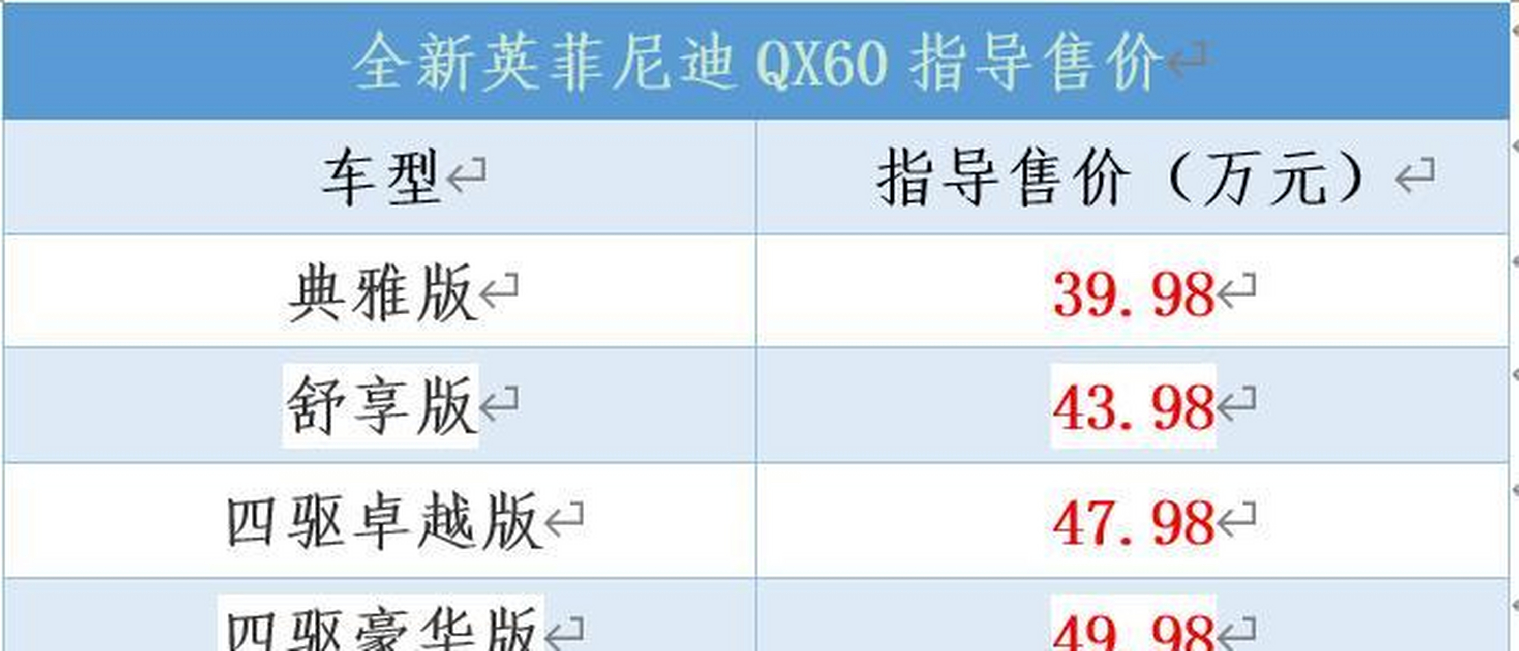 英菲尼迪q60报价图片