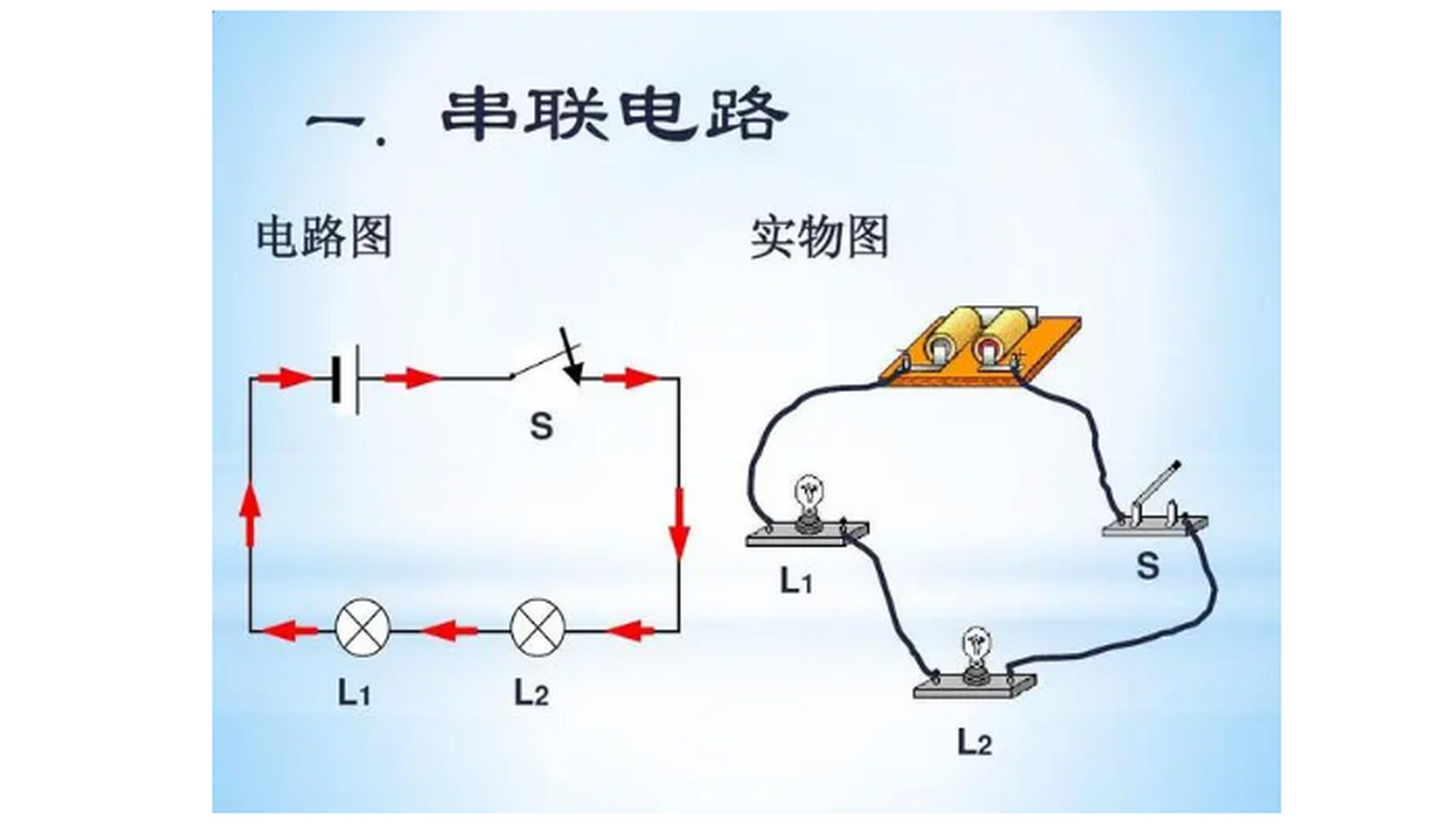 简单电路图串联图片