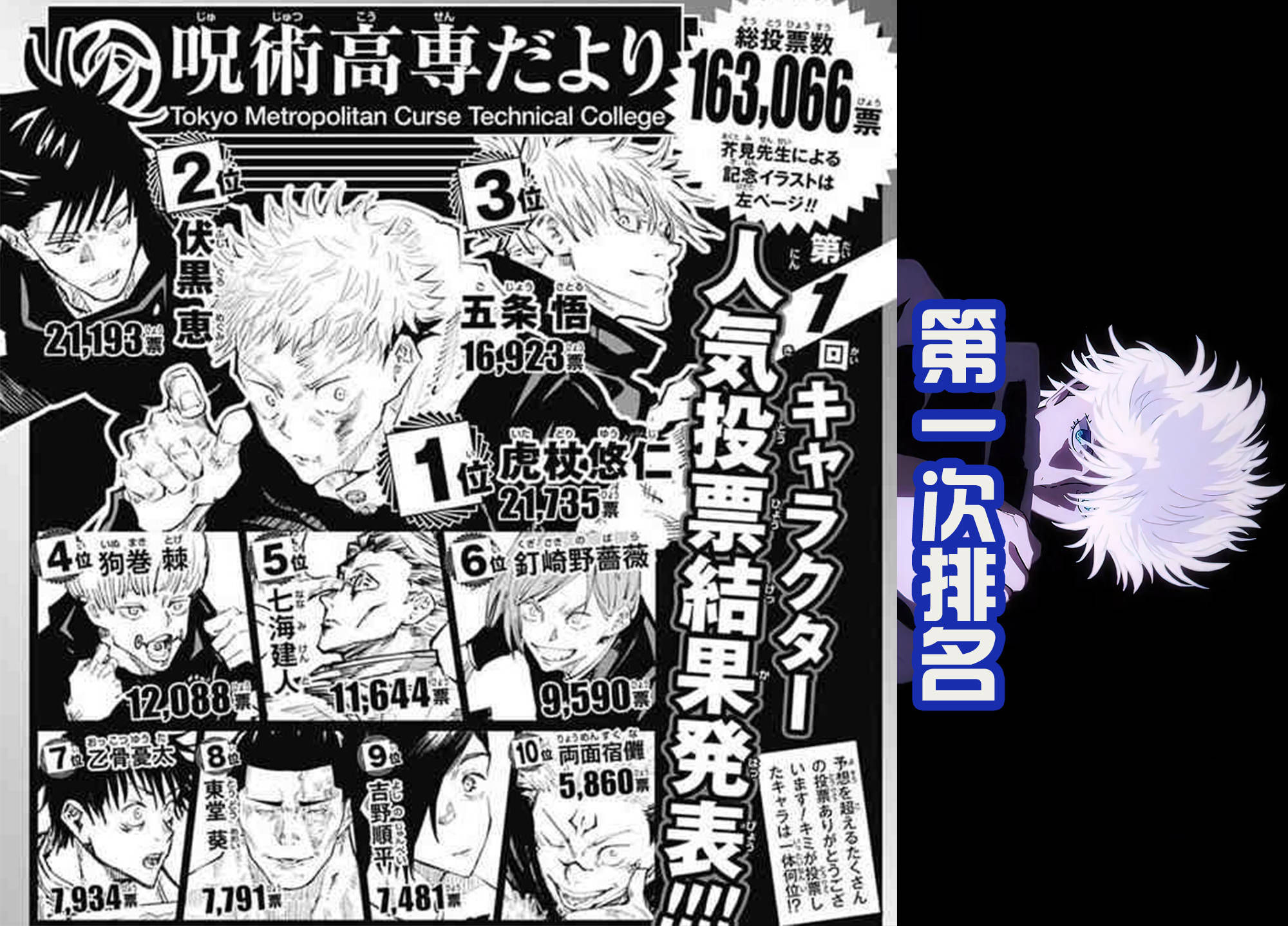 前三还是铁三角吗?