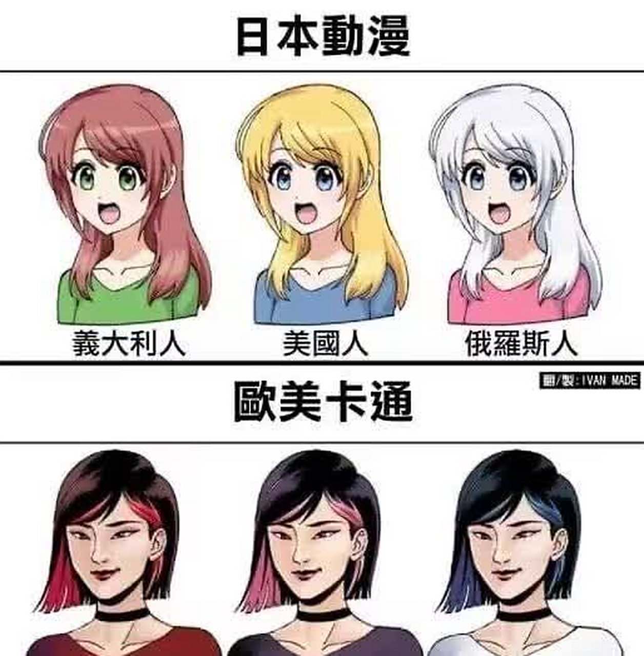 动漫刻板印象[滑稽]