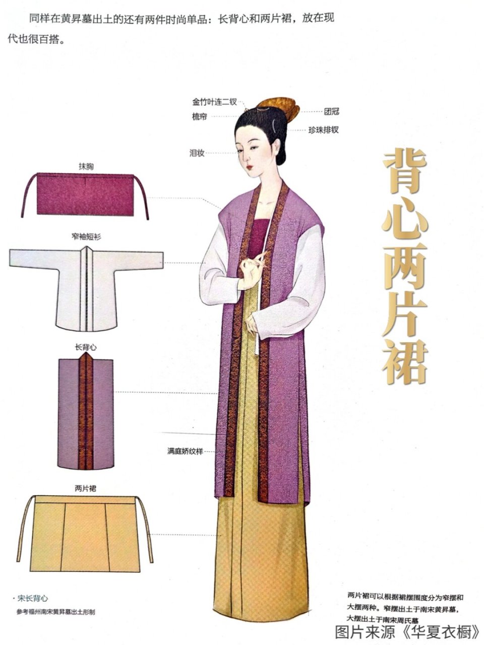 宋代女子汉服形制图鉴  褙子:形制一般为直领对襟,前襟常敞开且不施襻