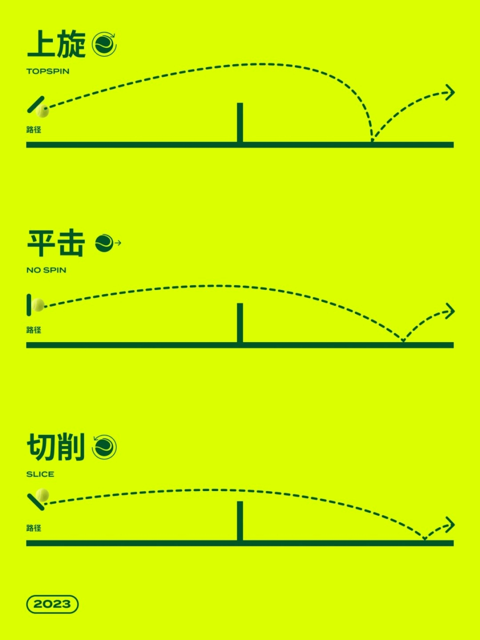 回旋线的画法图片图片