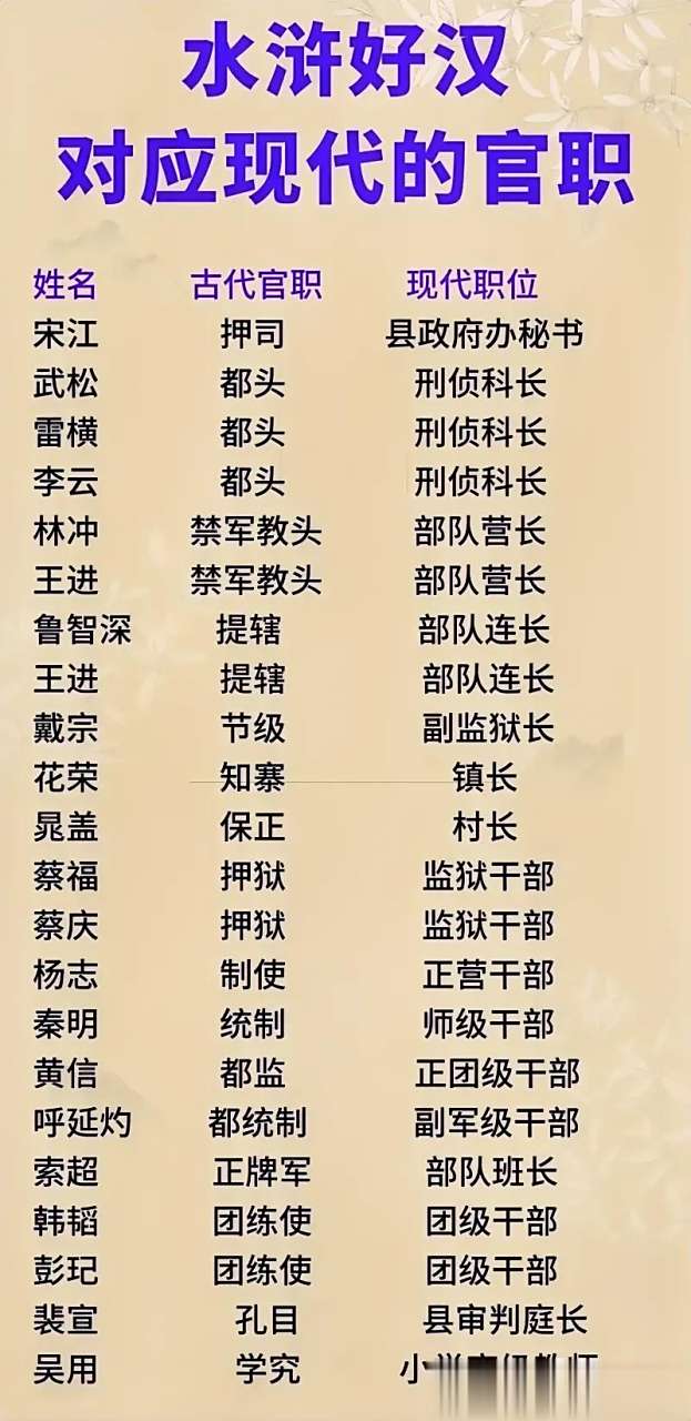 留言区交流分享!