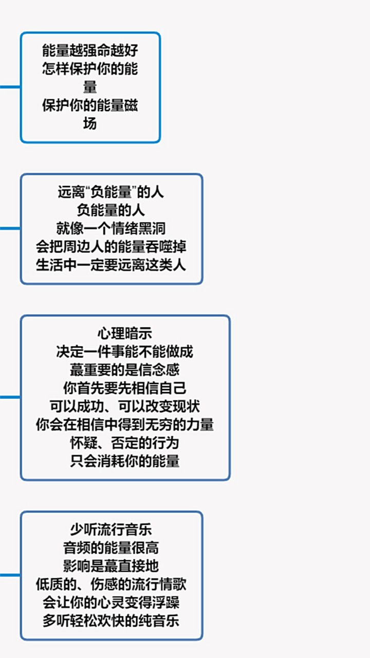 怎样保护你的能量 1,远离"负能量"的人 负能量的人 就像一个情绪黑洞