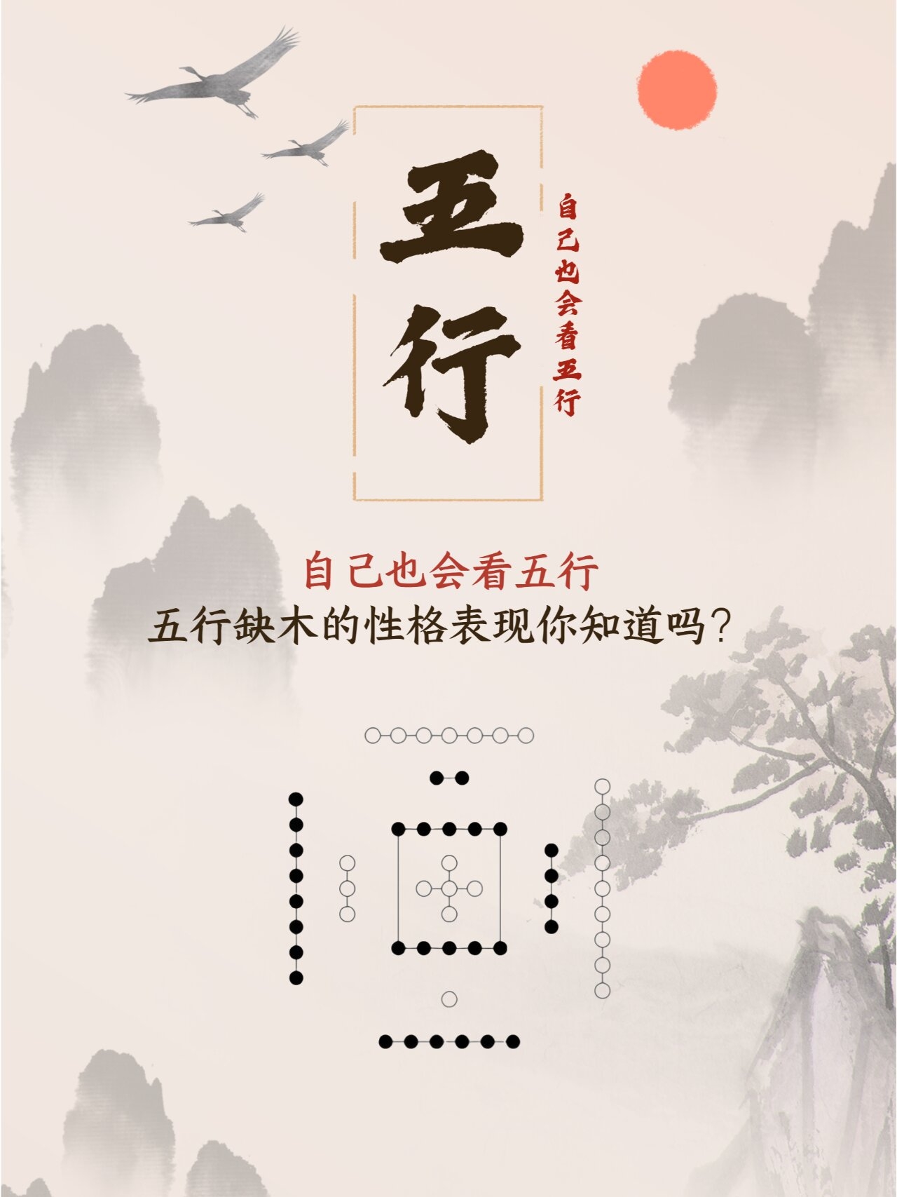 主要有时间(生辰八字),空间(地理因素)以及成长环境等等.