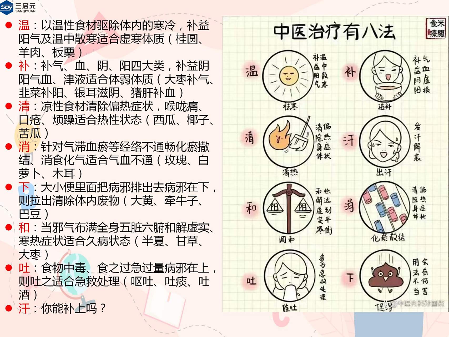 中医治疗八法#中医