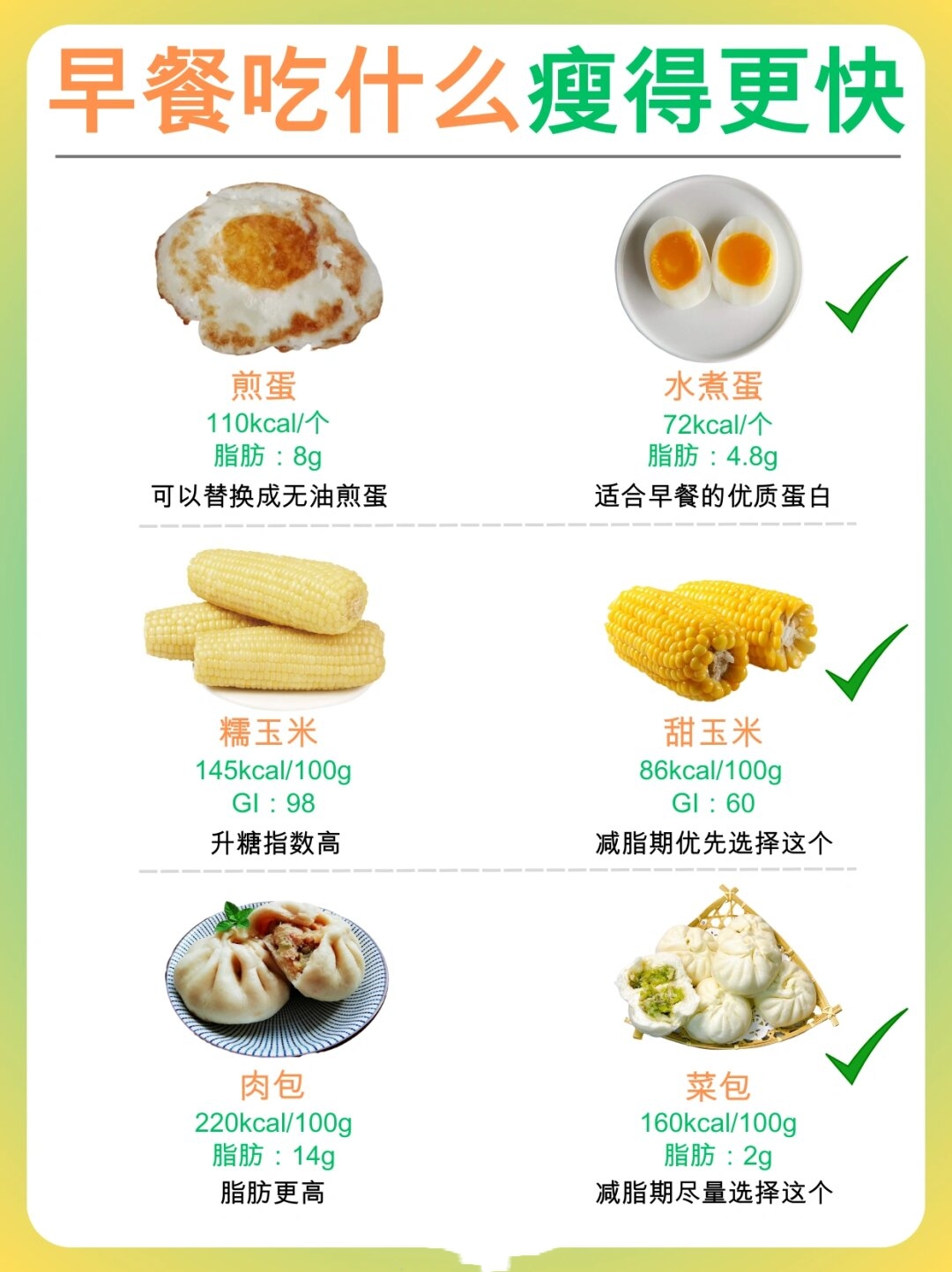 为什么早餐最重要(为什么早餐这么重要)