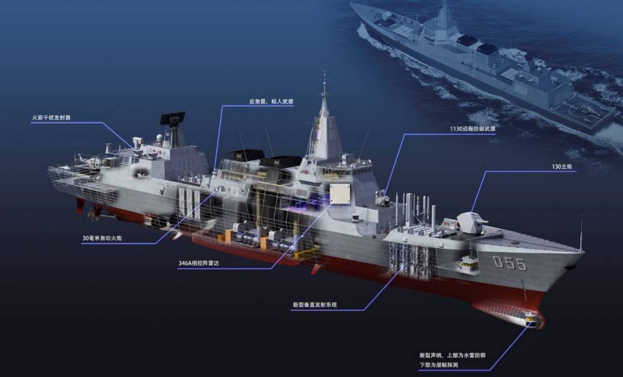 055型驱逐舰火力配置图片
