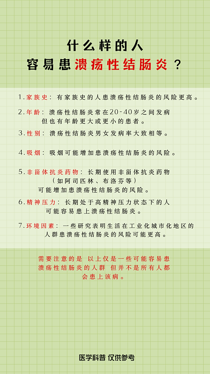 溃疡性结肠炎(ulcerative colitis,uc)是一种慢性非特异性炎症性肠病