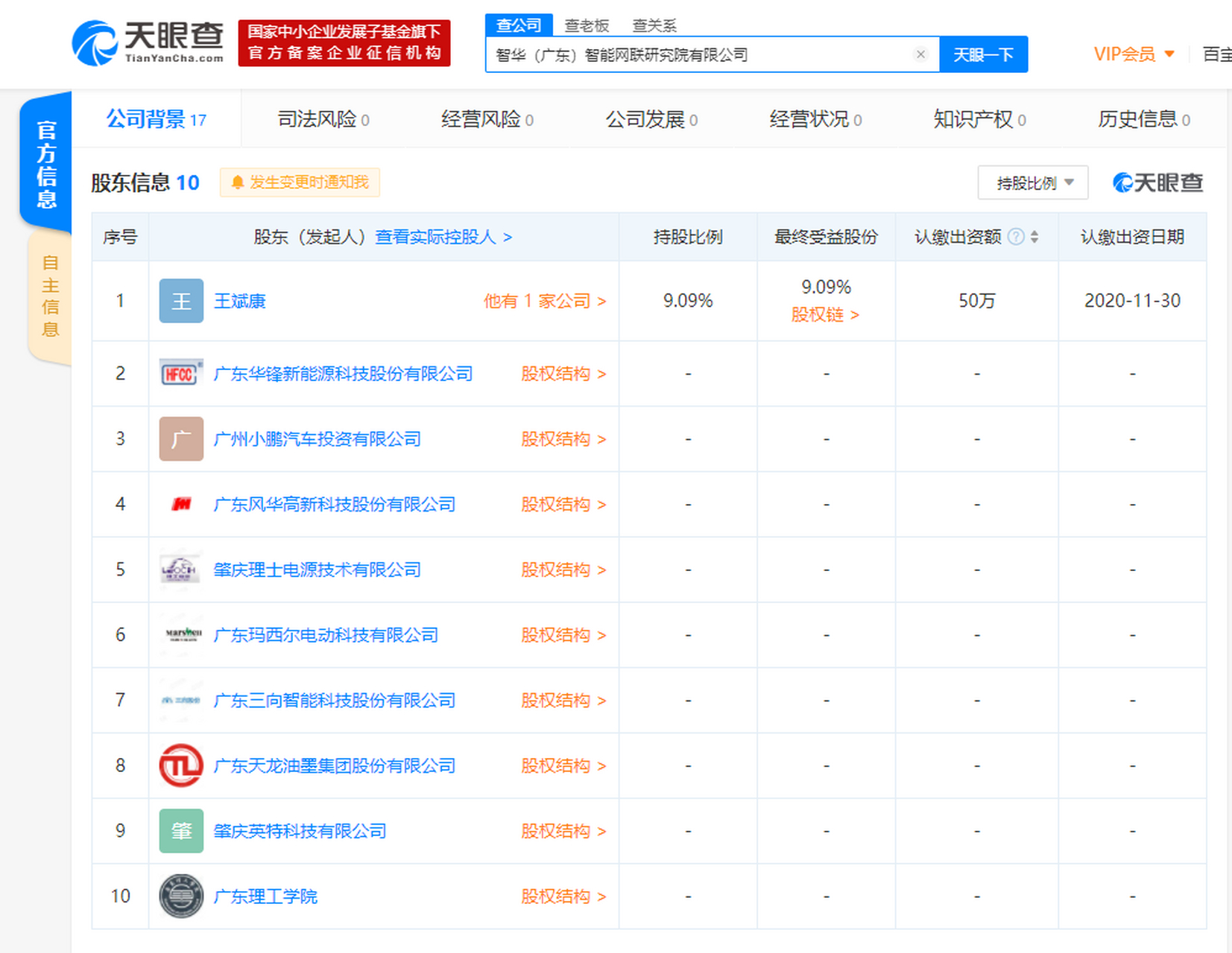 天眼查查询个人，天眼查查询个人信息的注意事项