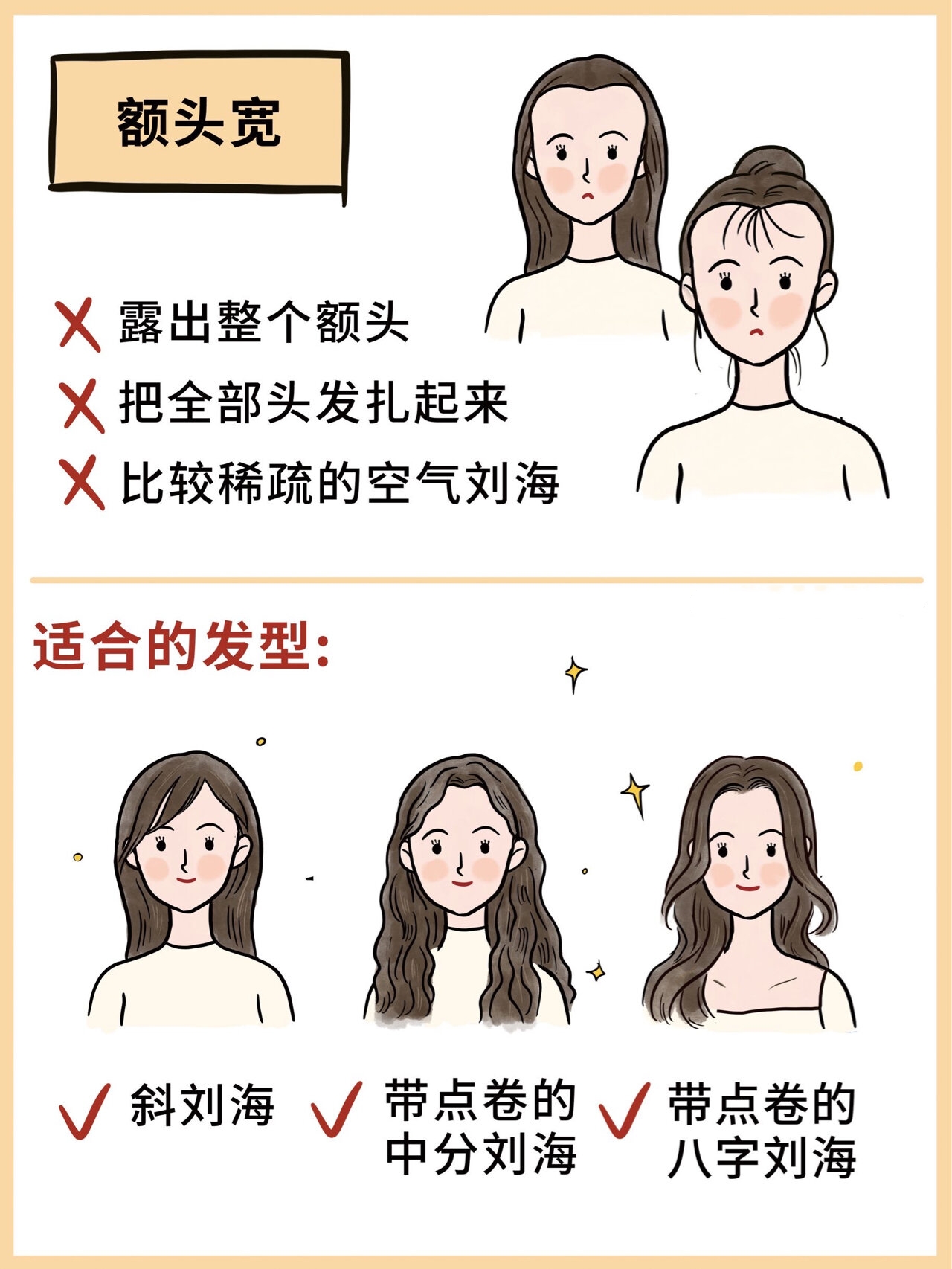发型-脸型 速配宝典 嘿