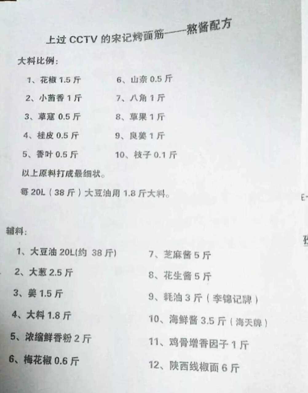 上过cctv的宋记烤面筋配方分享,想要摆摊的一定要收藏备用[悲伤]