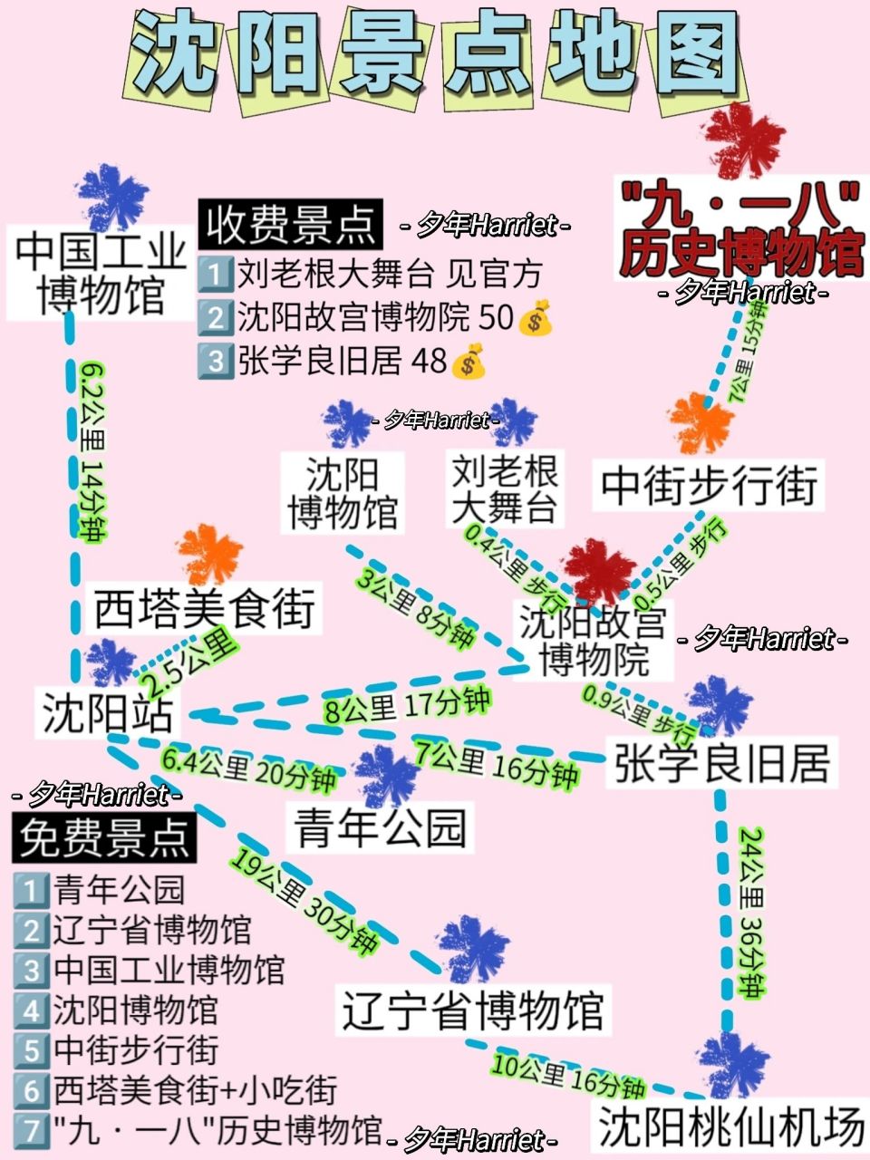 沈阳两日游攻略|附沈阳景点地图 166住宿交通 .