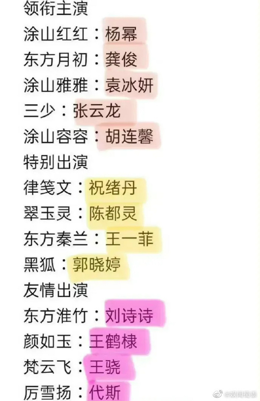 《狐妖小红娘》的演员表出来来!