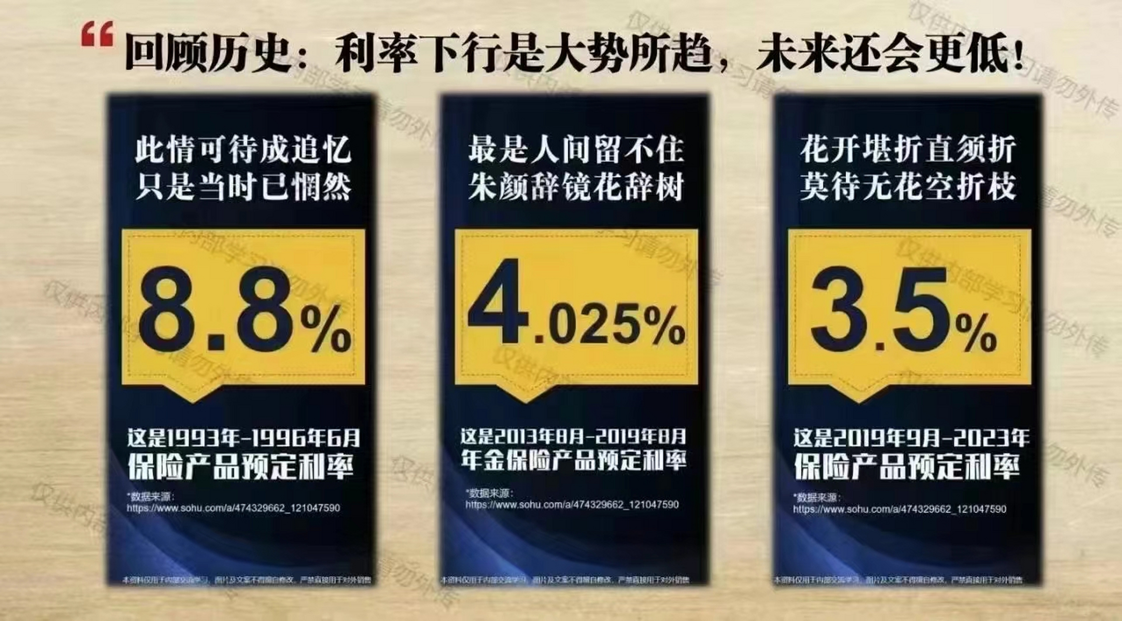4% 寿险保费涨幅19.5% 年金险保费涨幅18.4% #预定利率下调