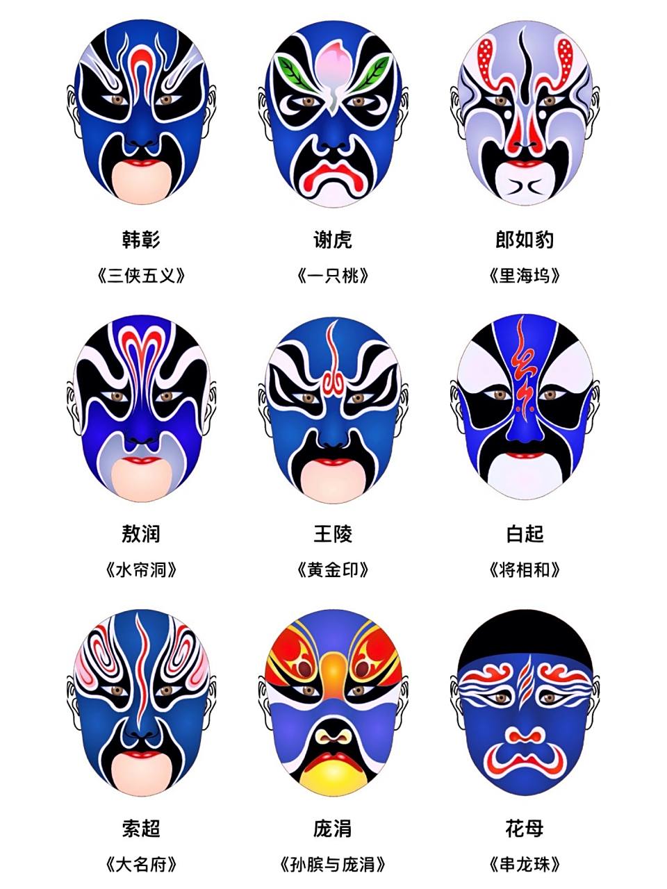 一般代表忠勇侠义,正直,多正面角色,代表人物:关公 7215白色脸谱