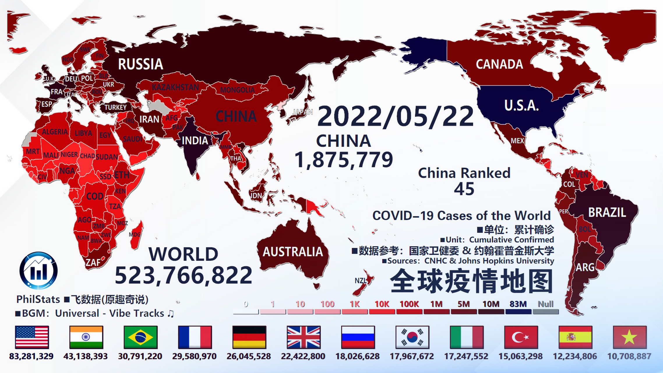 单机玩家朝鲜也破防了?全球疫情地图,累计确诊