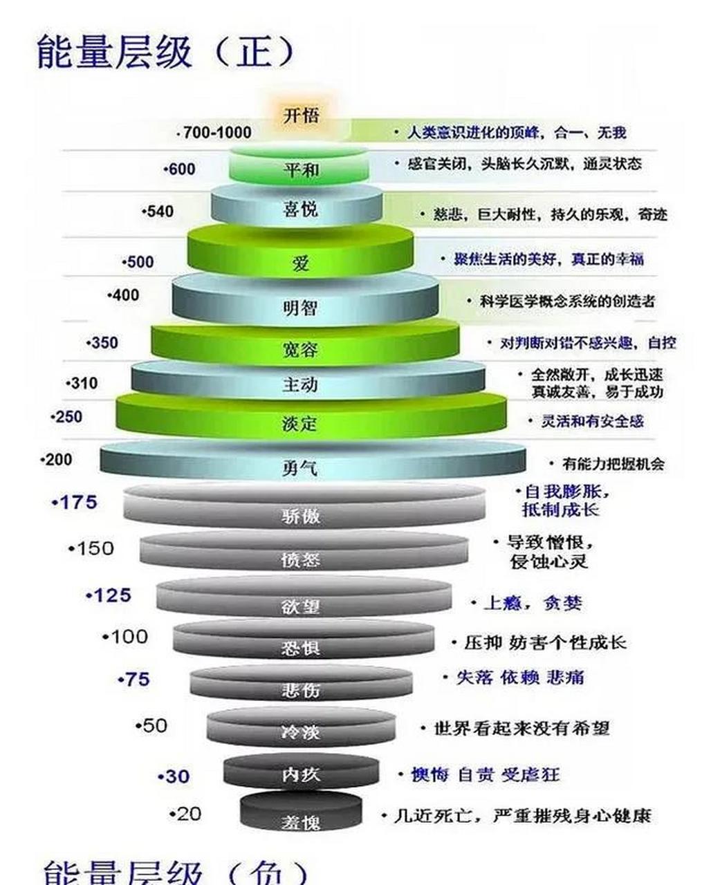 力量与能量霍金斯图片