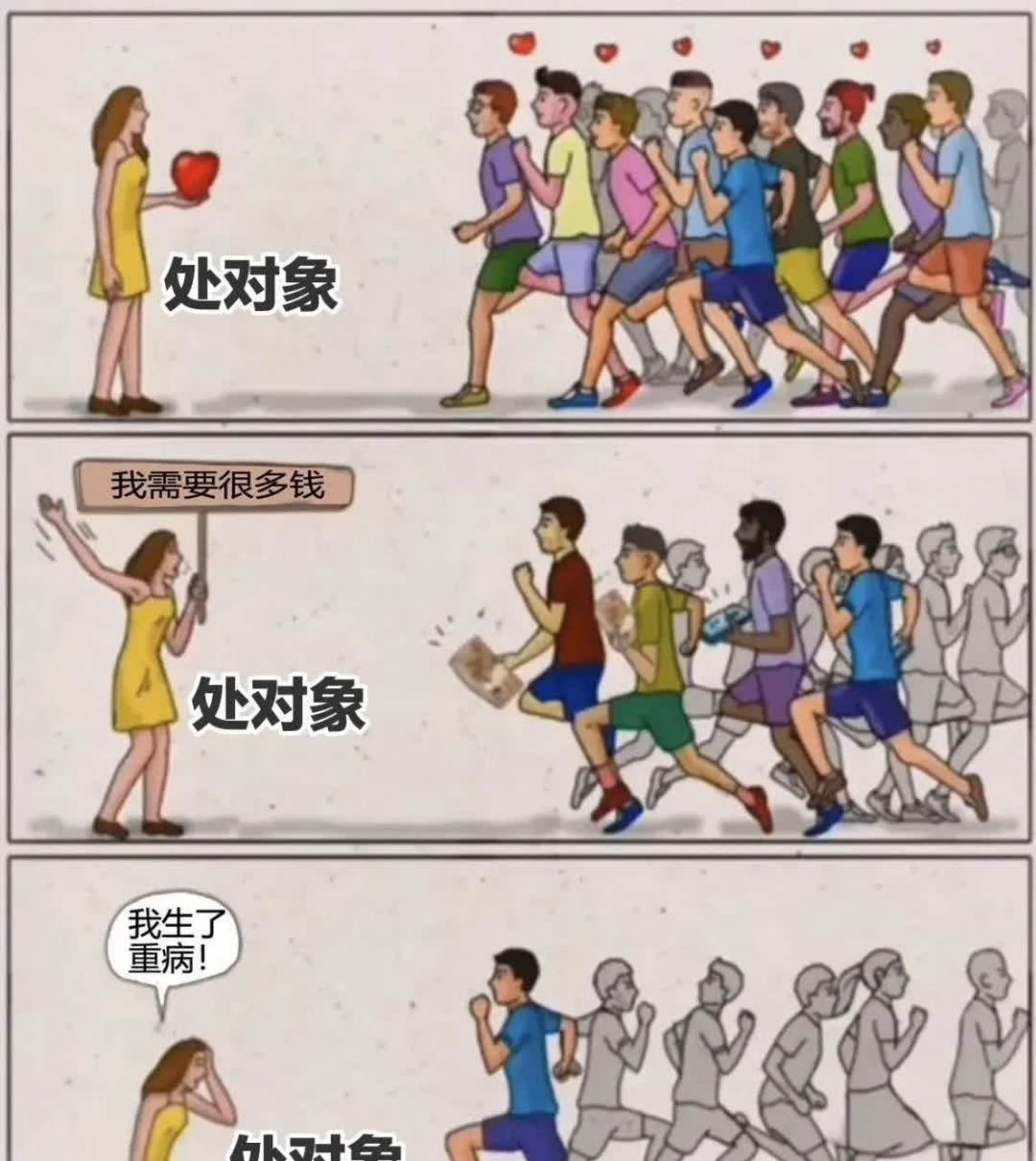 从这个就可以看出……这张图你明白了什么?[微笑]