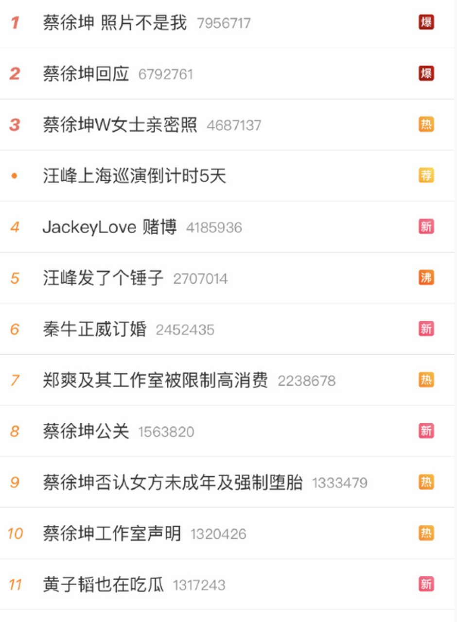 蔡徐坤上完汪峰上,汪峰上完炎亚纶上,秦牛正威插空订个婚,黄子韬也