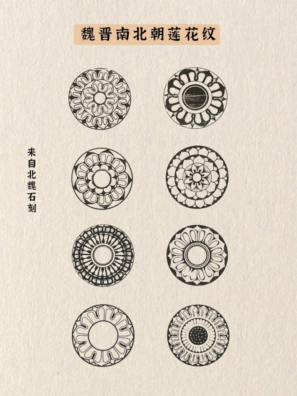 向心式纹样简单图片